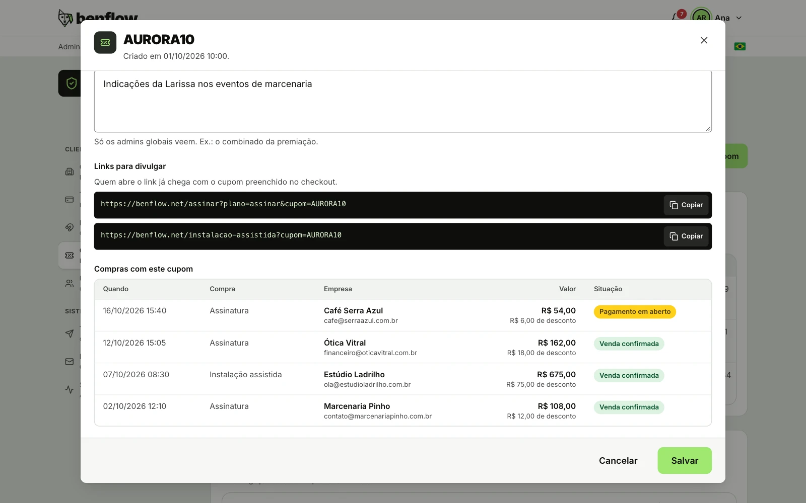 Cupom AURORA10 aberto na Administração global com os Links para divulgar e as Compras com este cupom
