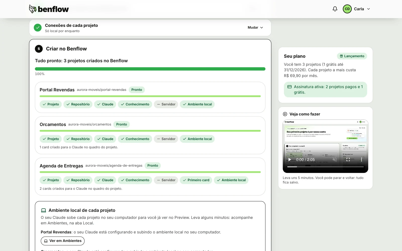 Passo Criar no benflow da Aurora Móveis com Tudo pronto, a barra em 100% e três projetos Prontos com o Ambiente local feito, um deles do zero com o Primeiro card; embaixo, Ambiente local de cada projeto, com o que o Claude está subindo em cada um