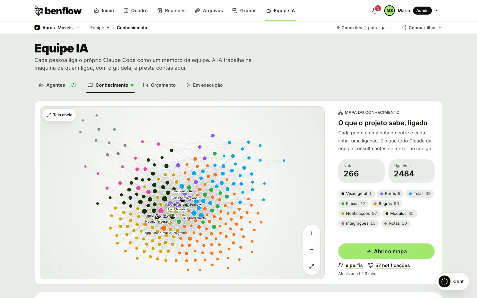Equipe IA, aba Conhecimento, com o mapa das notas do cofre em destaque