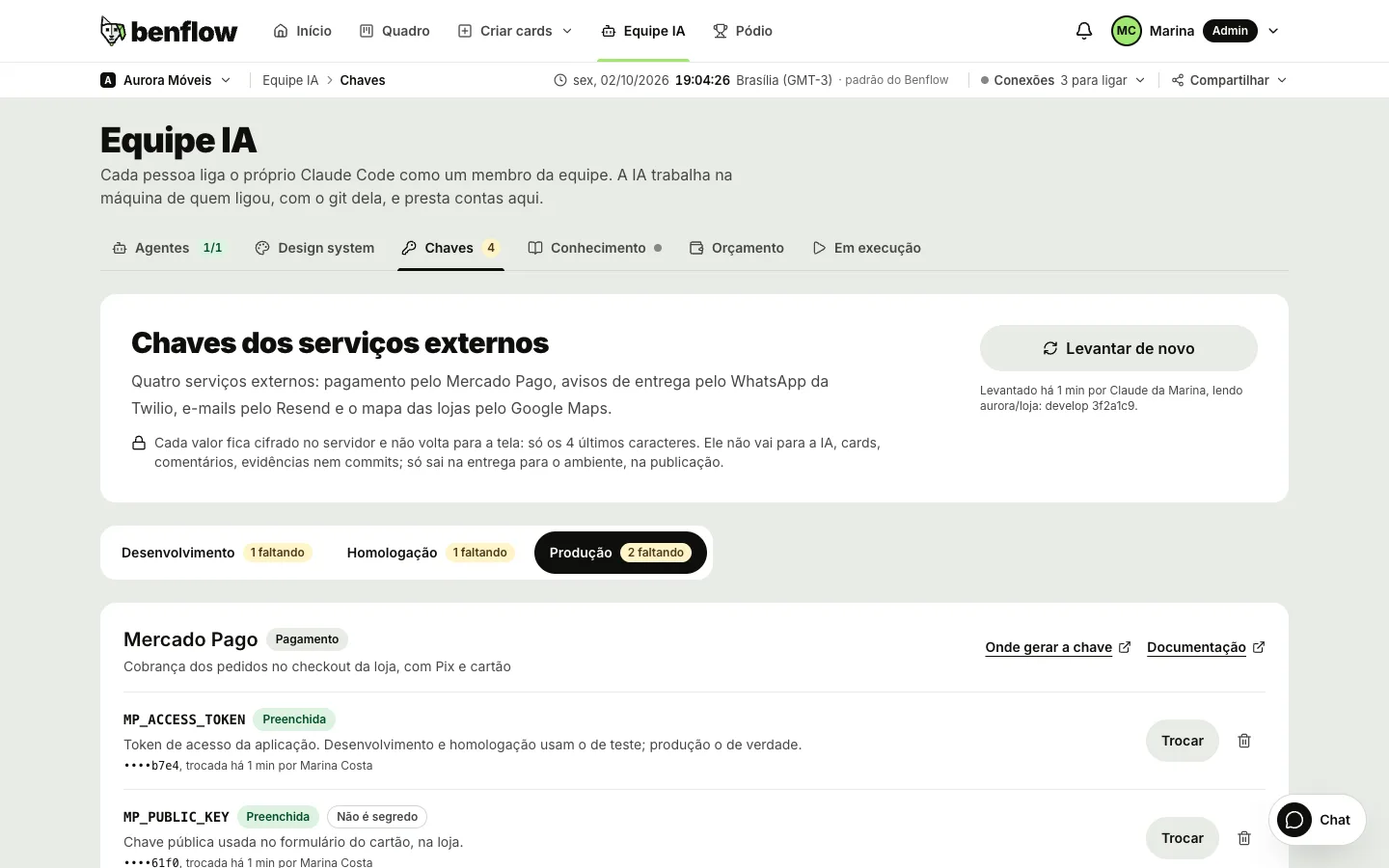 Equipe IA, aba Chaves, com o resumo dos serviços externos, os botões Desenvolvimento, Homologação e Produção com quantas chaves faltam e o cartão do Mercado Pago com as variáveis preenchidas e o fim de cada valor