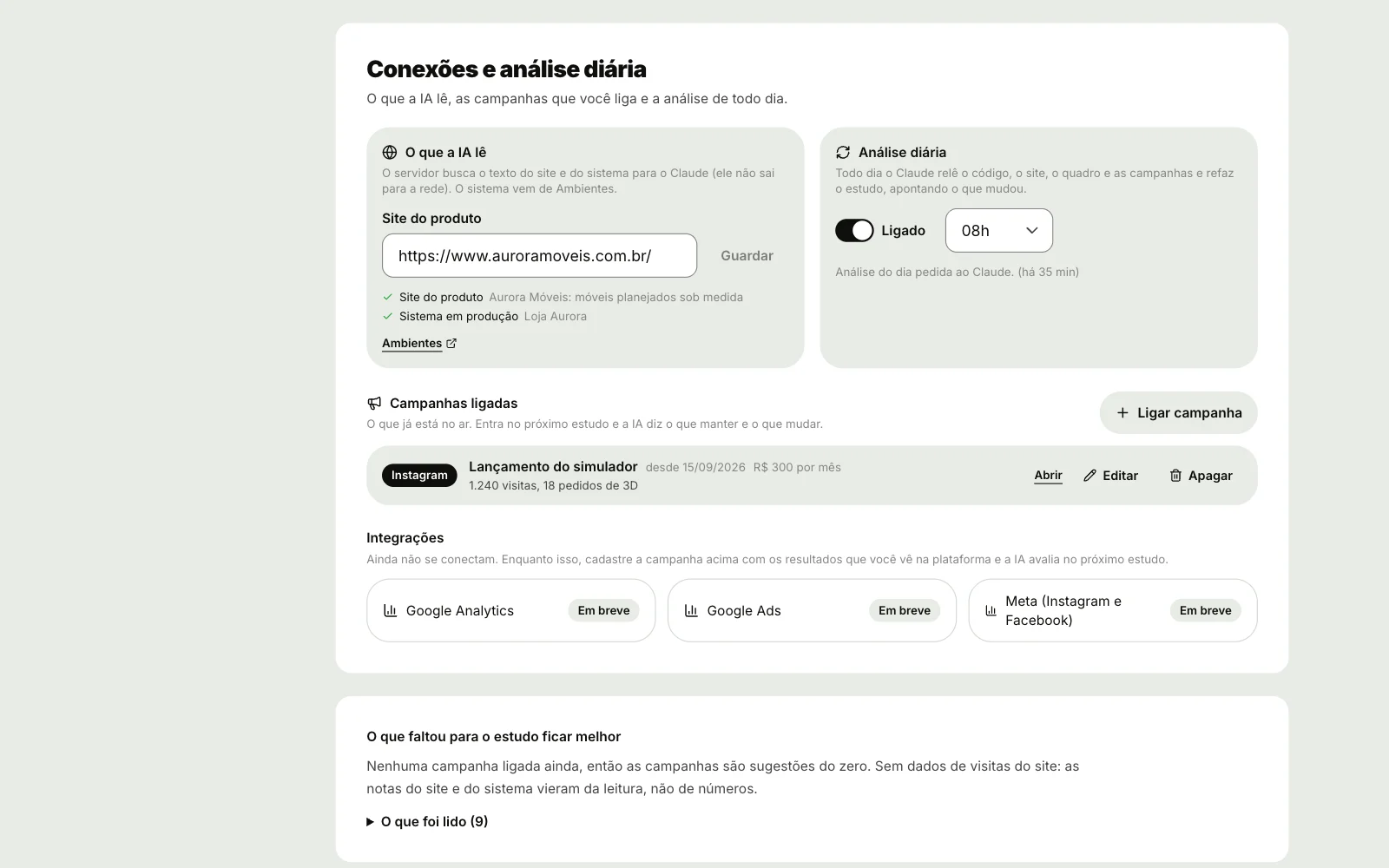 Seção Conexões e análise diária da aba Marketing: o cartão O que a IA lê com o site do produto e as páginas lidas, o cartão Análise diária ligado às 08h, a lista Campanhas ligadas com uma campanha do Instagram e as Integrações Google Analytics, Google Ads e Meta marcadas como Em breve