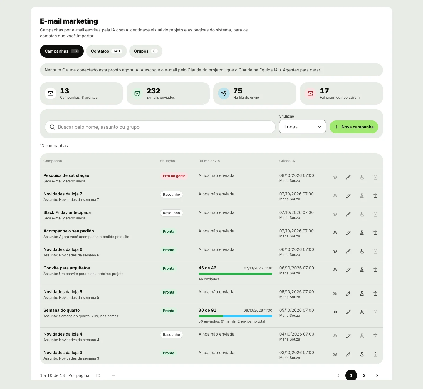 Parte Campanhas do E-mail marketing da Aurora Móveis: no alto, os números 13 campanhas com 8 prontas, 232 e-mails enviados, 75 na fila de envio e 17 que falharam ou não saíram; a busca, o filtro Situação e Nova campanha; embaixo, a tabela com Campanha, Situação, Último envio com a barra de enviados e na fila, Criada e os botões de prévia, editar, enviar teste e excluir em cada linha, e a paginação com 1 a 10 de 13