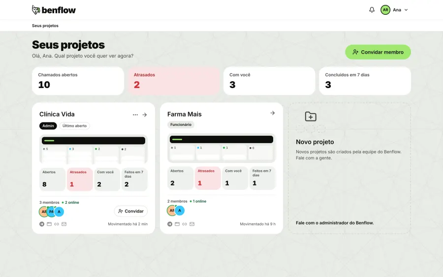Tela Seus projetos do Benflow, com um cartão para cada cliente