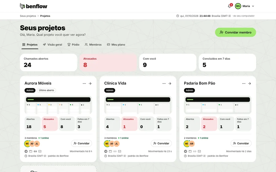 benflow Your projects screen, with a card for each client and each one's overdue items