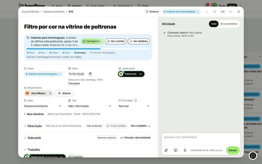 Card 14 open on Going up to staging: the banner says the GitHub Action is publishing, at step 4 of 5, with View the Action, and below it the timeline with Plan, Dev, Tests, Evid. and Staging